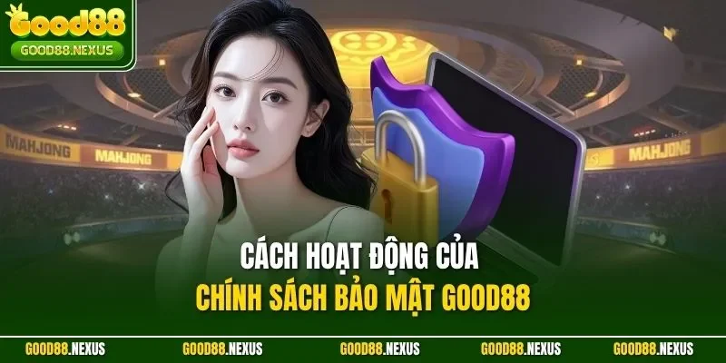 Chính Sách Bảo Mật Good88 Và Cam Kết An Toàn Tuyệt Đối Cách hoạt động của chính sách bảo mật Good88